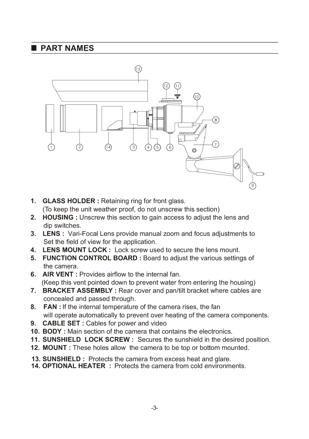 Sony RB358H, RB550H manual Part Names 