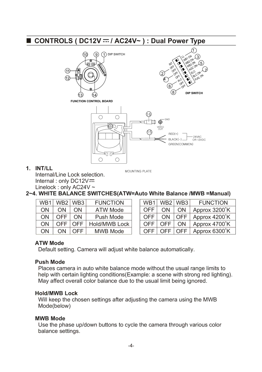 Sony RB358H, RB550H manual ATW Mode, Push Mode, Hold/MWB Lock, MWB Mode 