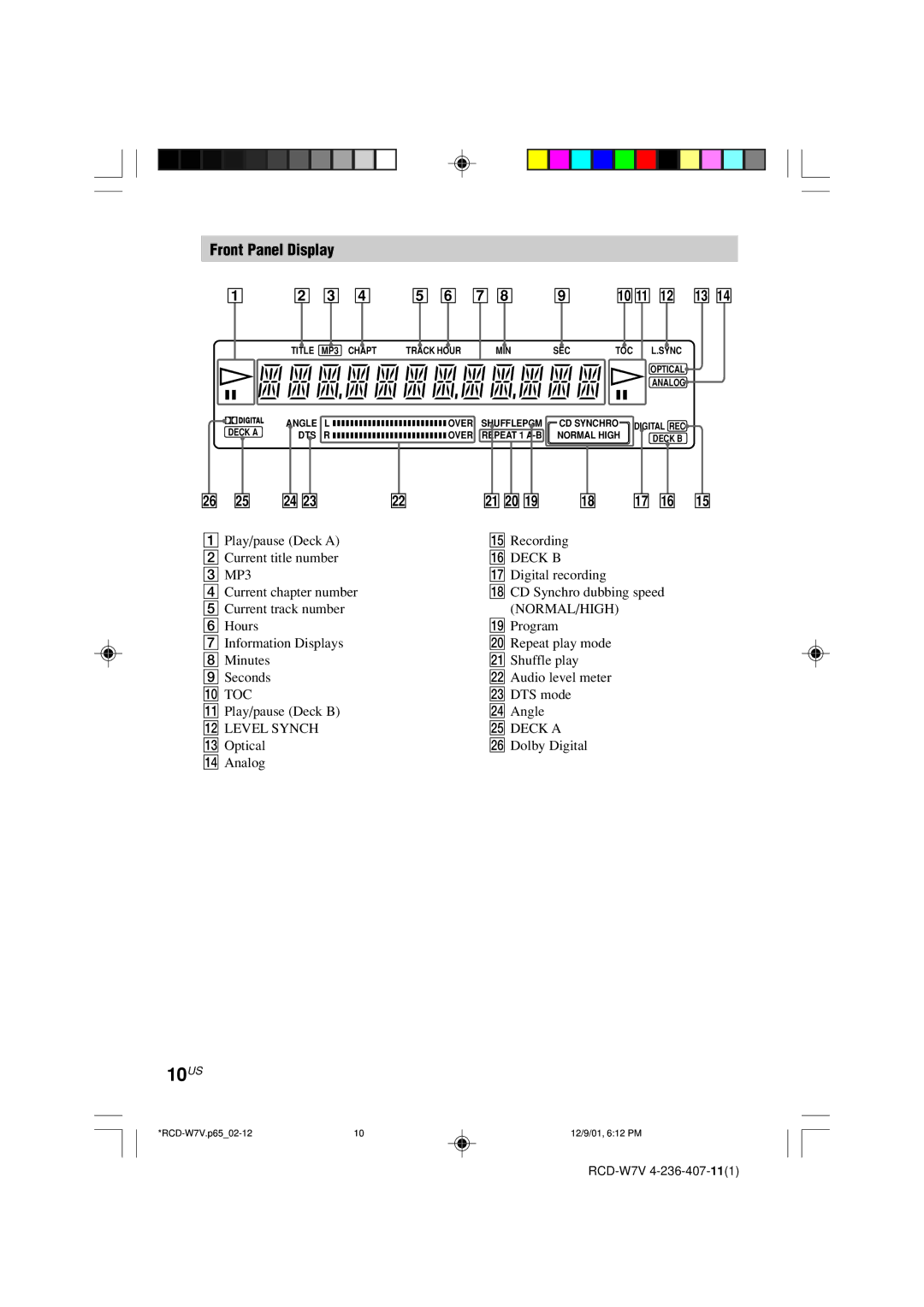 Sony RCD-W7V operating instructions 10US, Front Panel Display 