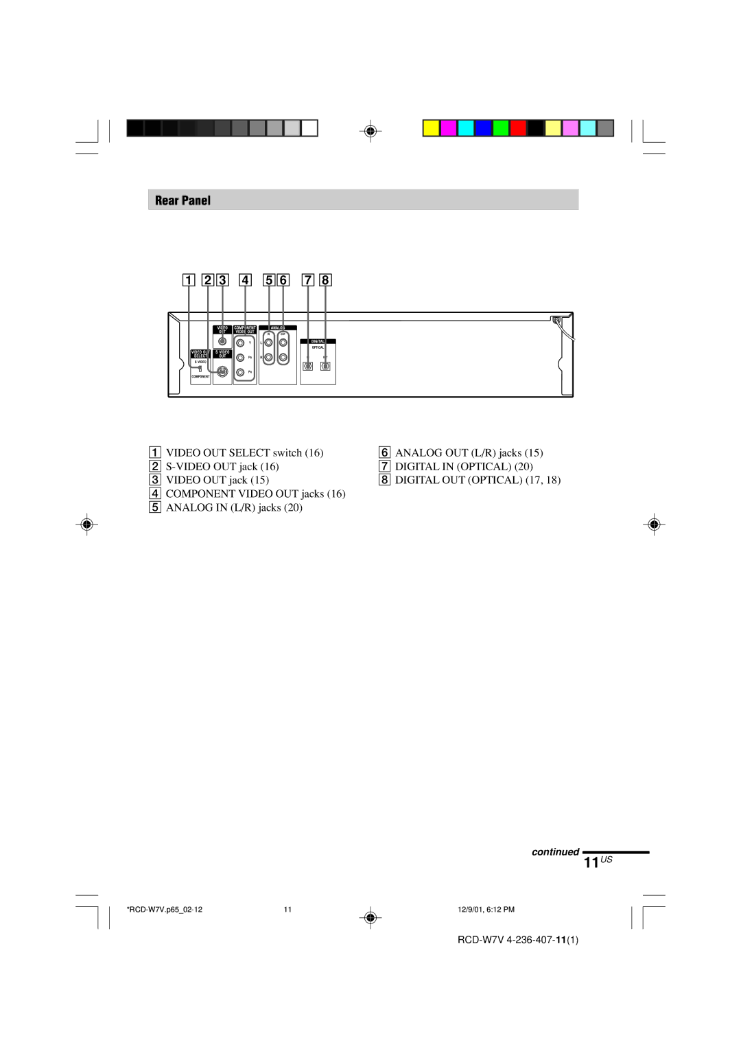 Sony RCD-W7V operating instructions 11US, Rear Panel 