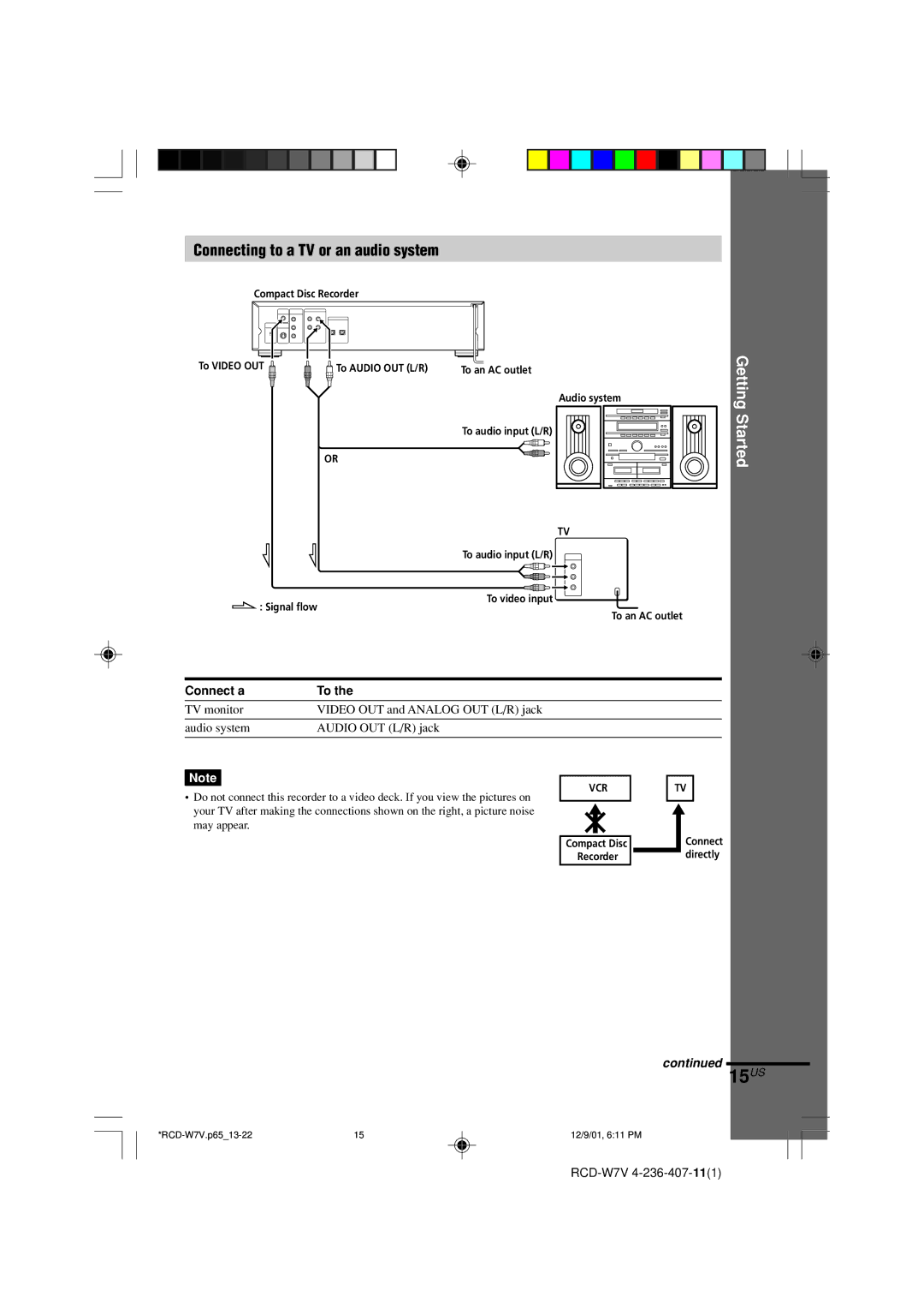 Sony RCD-W7V operating instructions 15US, Connecting to a TV or an audio system 