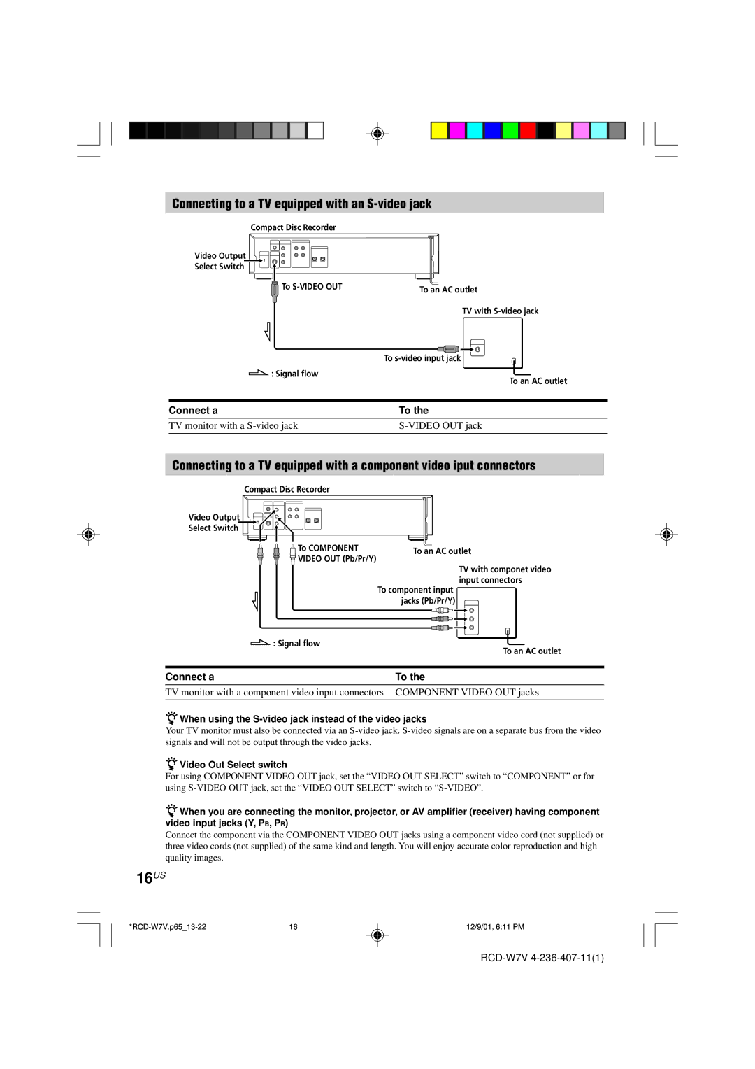 Sony RCD-W7V operating instructions 16US, Connecting to a TV equipped with an S-video jack 