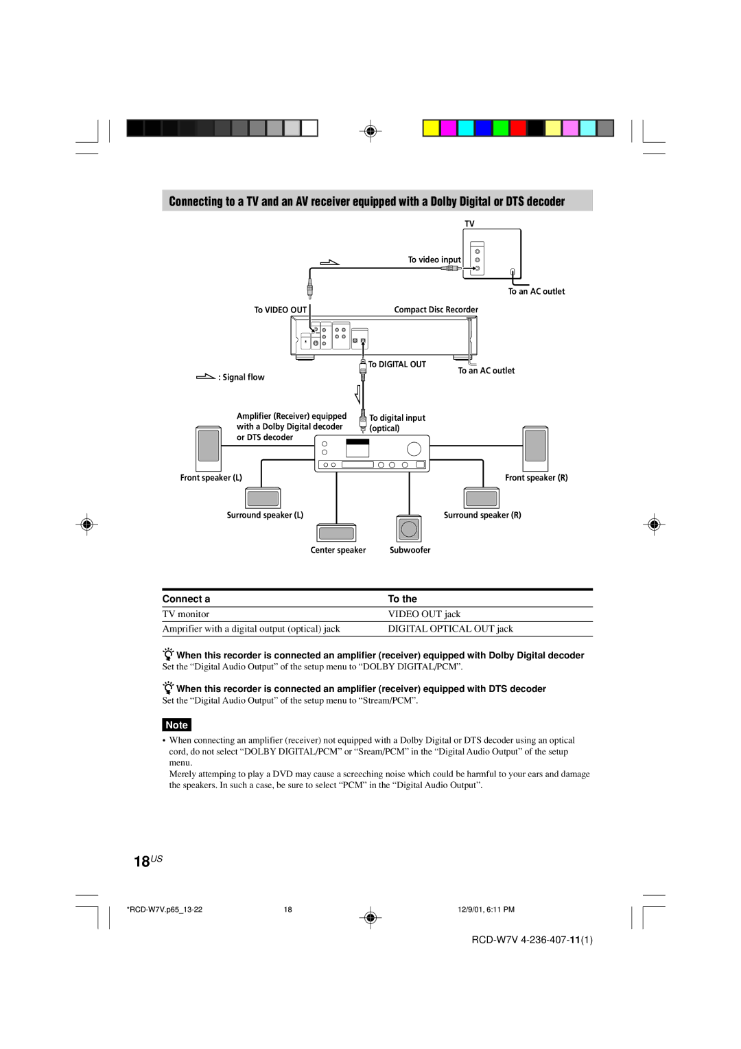 Sony RCD-W7V operating instructions 18US 