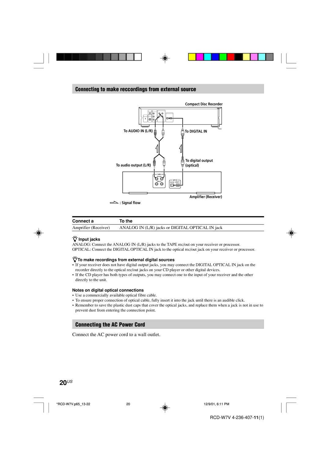 Sony RCD-W7V operating instructions 20US, Connecting to make reccordings from external source, Connecting the AC Power Cord 