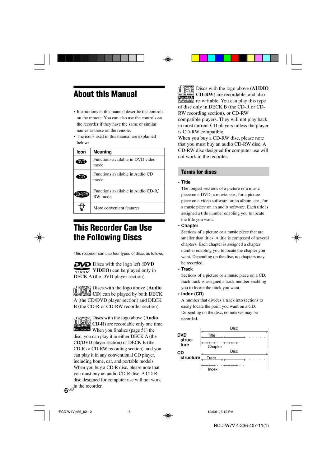 Sony RCD-W7V operating instructions About this Manual, This Recorder Can Use the Following Discs, Terms for discs 