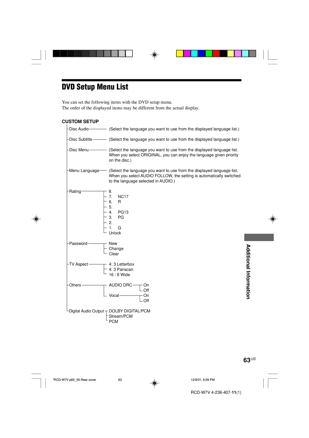 Sony RCD-W7V operating instructions DVD Setup Menu List, 63US 