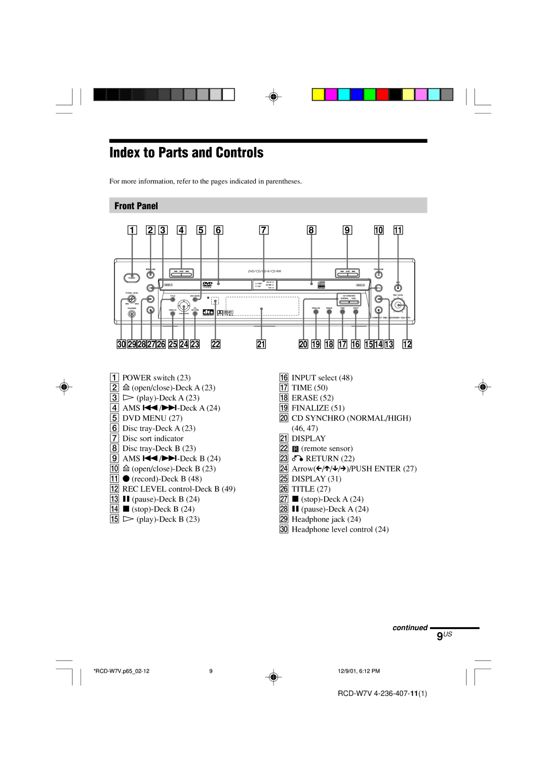 Sony RCD-W7V operating instructions Index to Parts and Controls, Front Panel, 15 14 