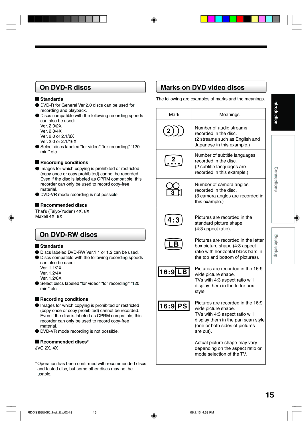 Sony RD-XS35SC, RD-XS35SU owner manual On DVD-R discs, On DVD-RW discs, Marks on DVD video discs 