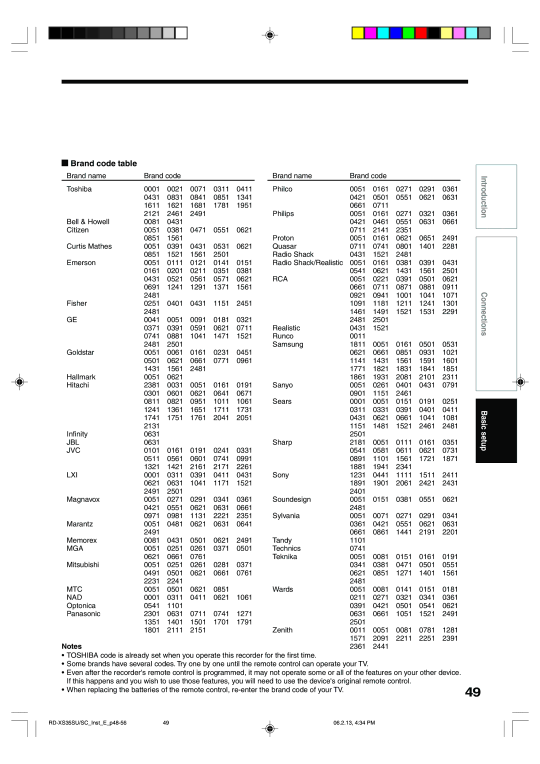 Sony RD-XS35SC, RD-XS35SU owner manual Brand code table, Jvc 