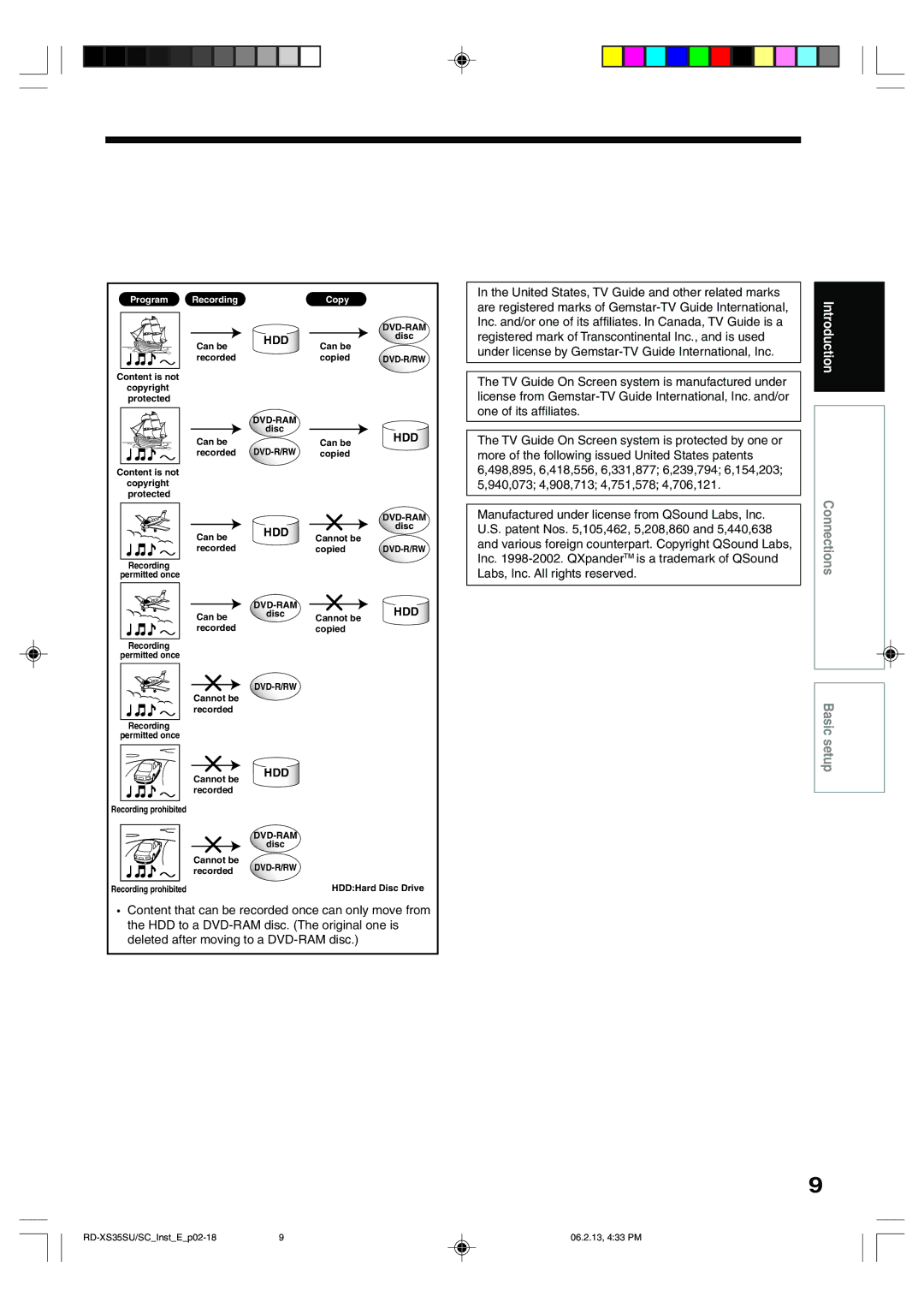 Sony RD-XS35SC, RD-XS35SU owner manual Connections 