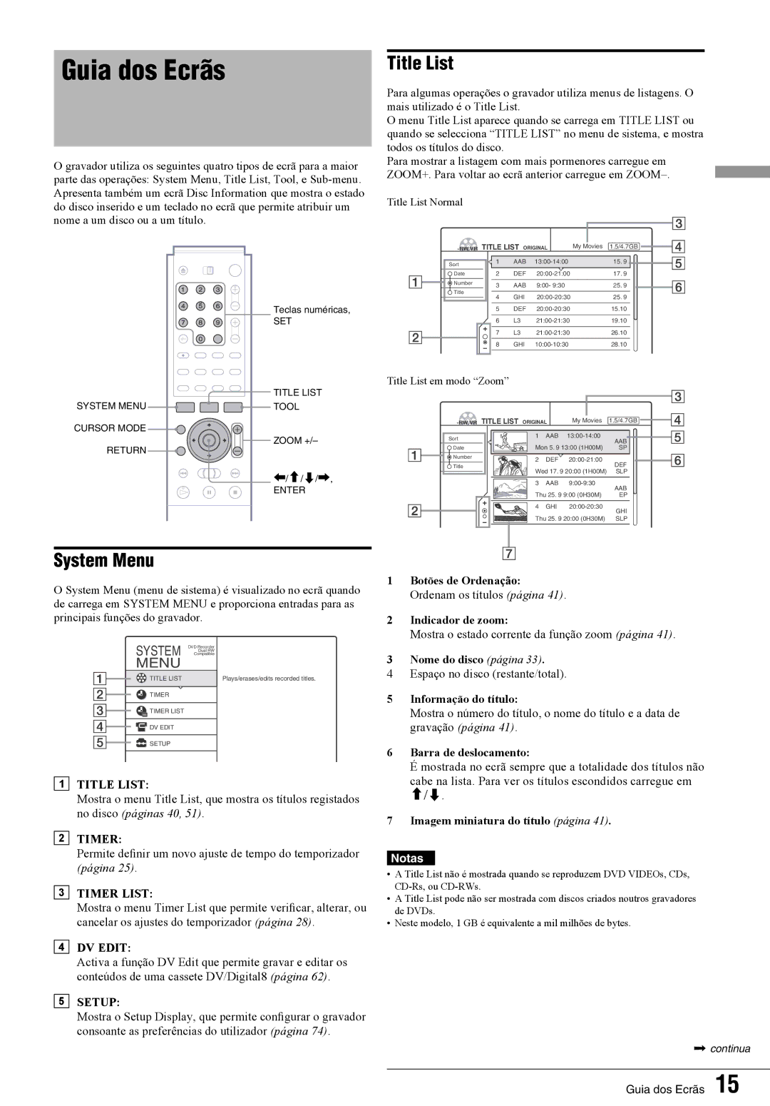 Sony RDR-GX7 manual Guia dos Ecrãs, Title List, System Menu 