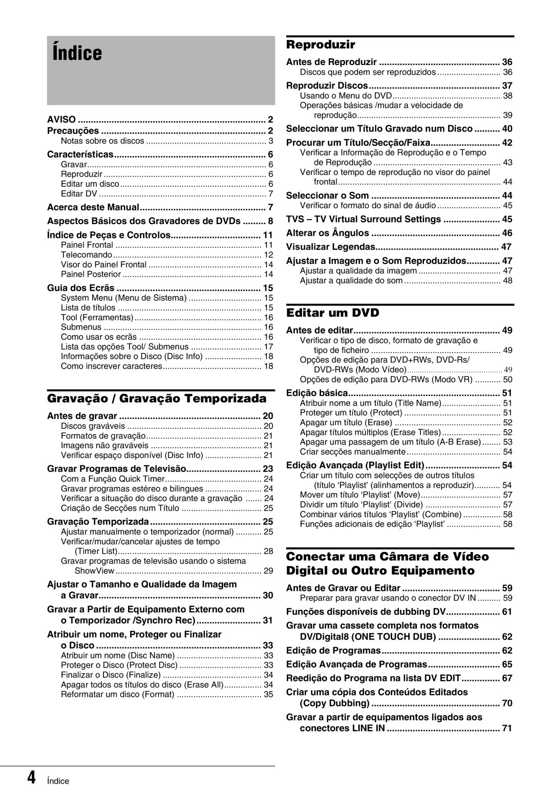 Sony RDR-GX7 manual Índice 