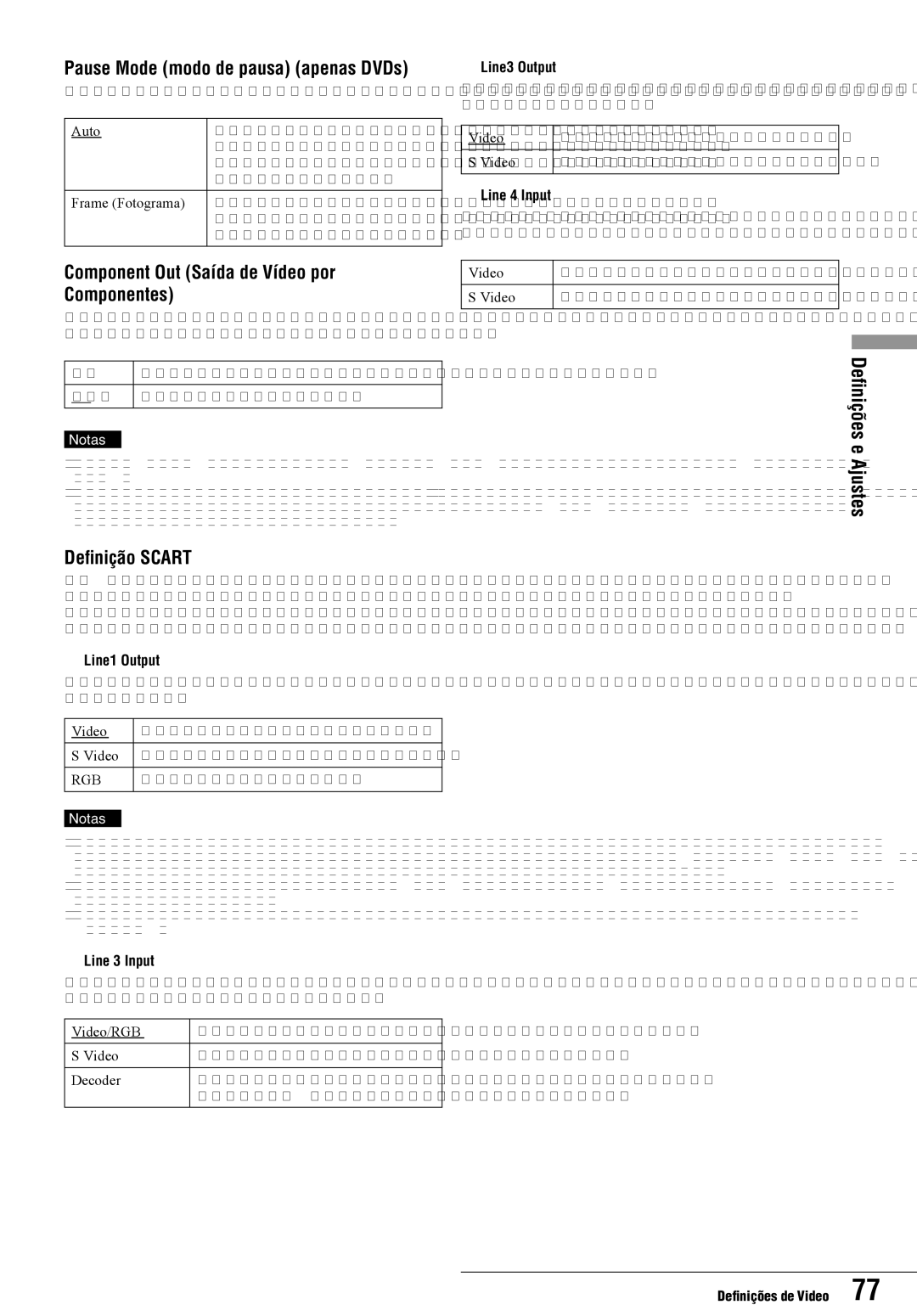 Sony RDR-GX7 manual Pause Mode modo de pausa apenas DVDs, Component Out Saída de Vídeo por Componentes, Definição Scart 
