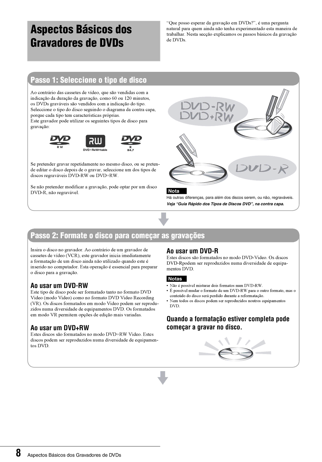 Sony RDR-GX7 manual Aspectos Básicos dos Gravadores de DVDs 