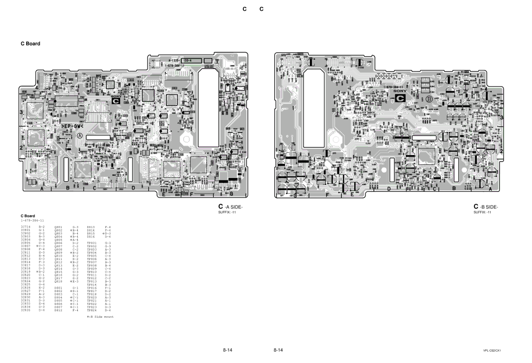 Sony RM-PJM10, VPL-CX1 service manual 148-14 