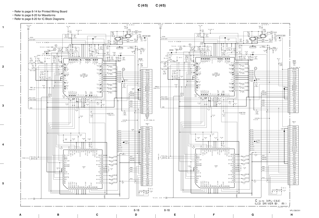 Sony RM-PJM10, VPL-CX1 service manual Fpc, SIG5, SIG2, SIG1, Hst 