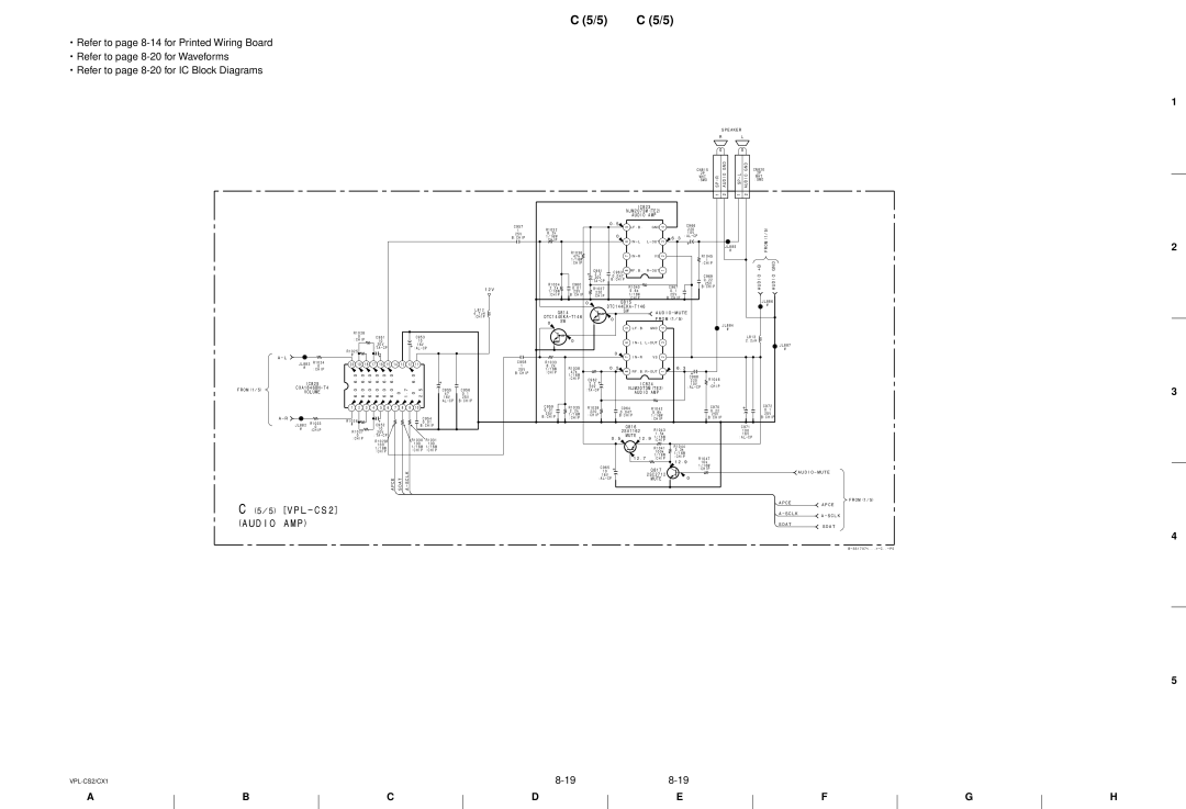 Sony VPL-CX1, RM-PJM10 service manual Volume, Audio AMP, Chip Apce Sdat Sclk, Audio-Mute, Apce Sclk Sdat 