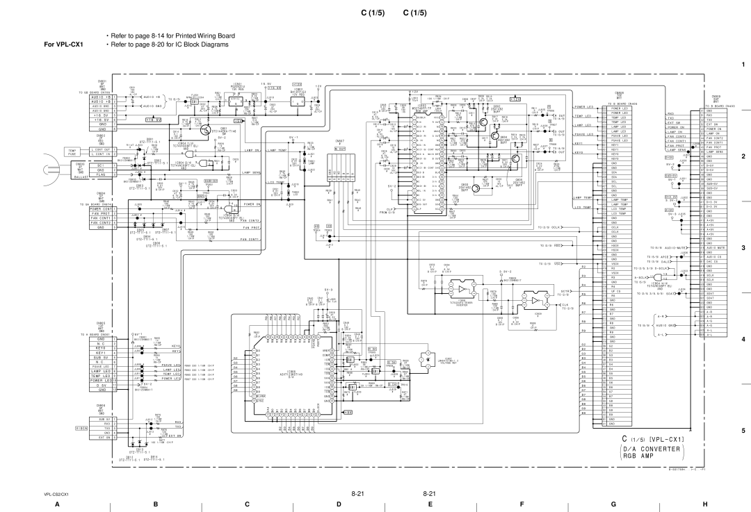 Sony VPL-CX1, RM-PJM10 service manual Audio +B, Sci 