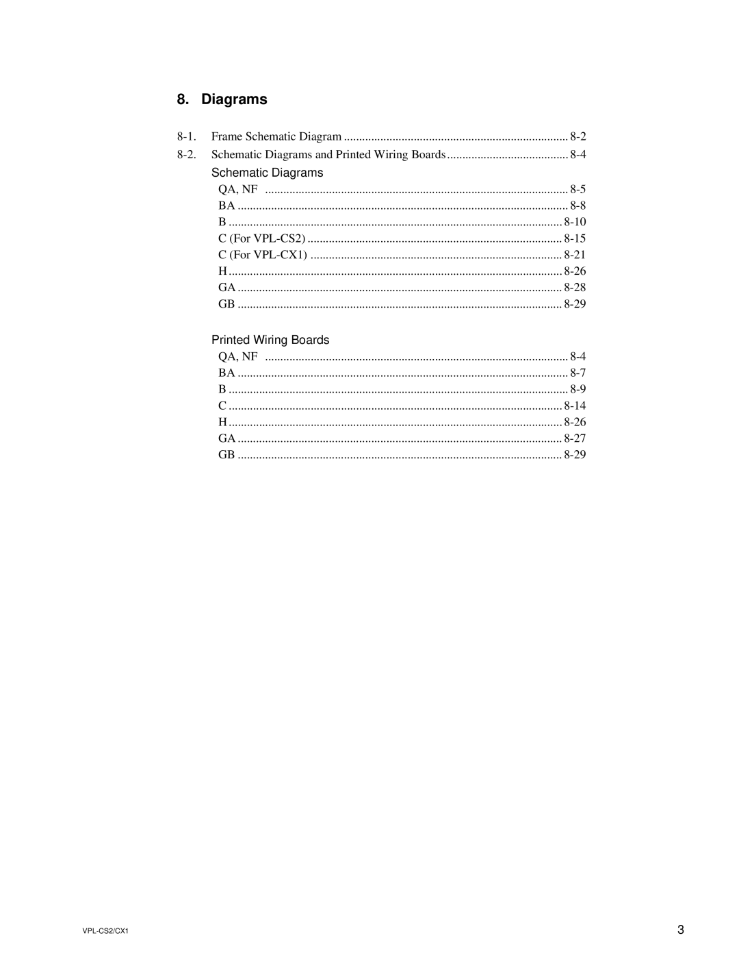 Sony VPL-CX1, RM-PJM10 service manual Diagrams 