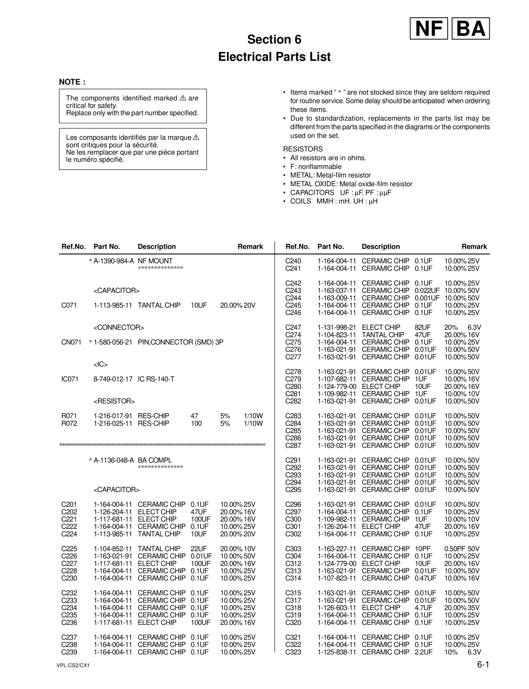 Sony VPL-CX1, RM-PJM10 service manual Section, Electrical Parts List 