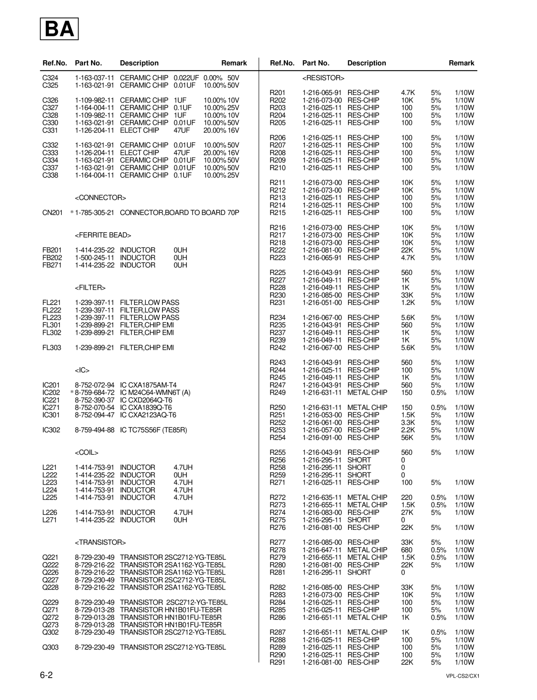 Sony RM-PJM10, VPL-CX1 service manual CONNECTOR,BOARD to Board 70P 