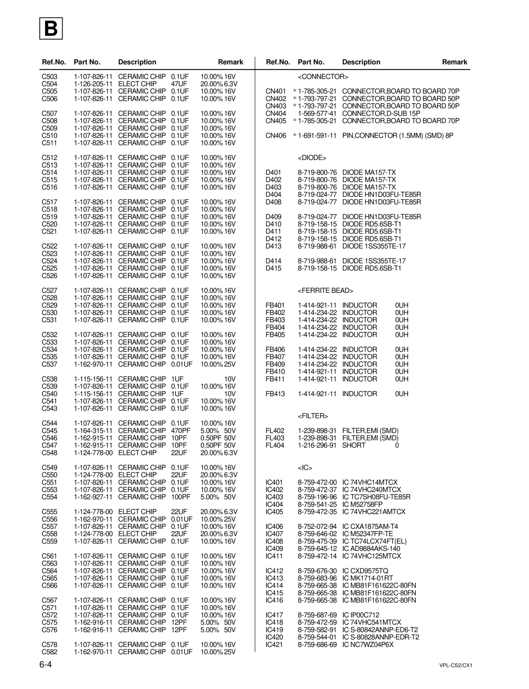 Sony RM-PJM10, VPL-CX1 service manual CONNECTOR,BOARD to Board 50P 