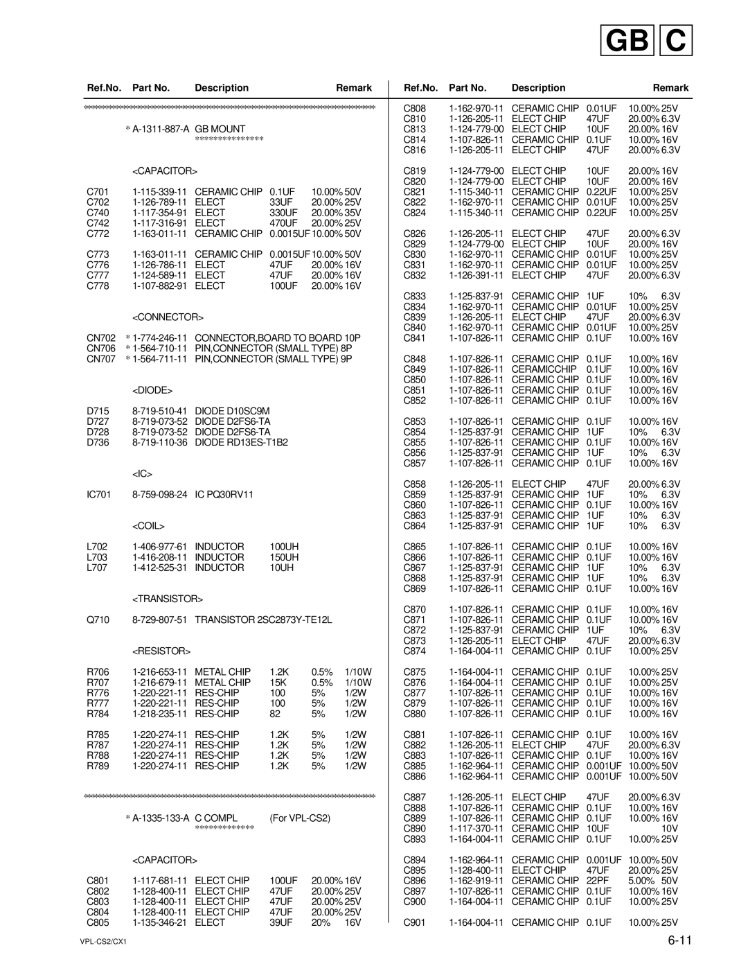 Sony VPL-CX1, RM-PJM10 service manual Gb C 