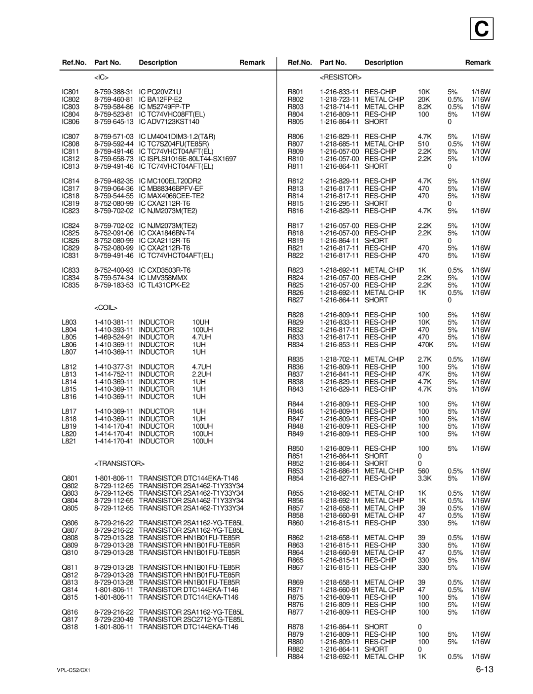 Sony VPL-CX1, RM-PJM10 service manual IC PQ20VZ1U 