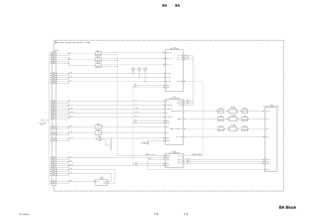 Sony VPL-CX1, RM-PJM10 service manual BA Block, Bacolor DECODER,RGB DECODER,D Comb 