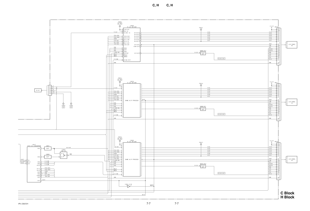 Sony VPL-CX1, RM-PJM10 service manual Block H Block, LCD Driver, LCD Panel, Switch 