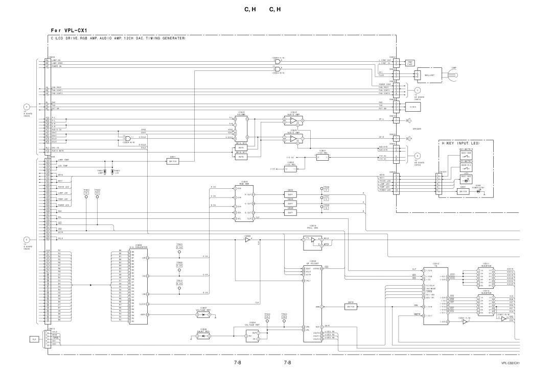 Sony RM-PJM10, VPL-CX1 service manual Q801 