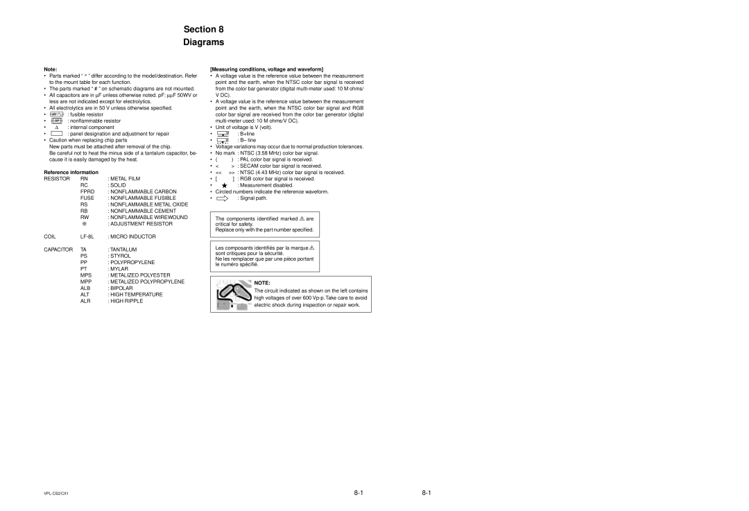 Sony VPL-CX1 Diagrams, Reference information, Measuring conditions, voltage and waveform, PAL color bar signal is received 