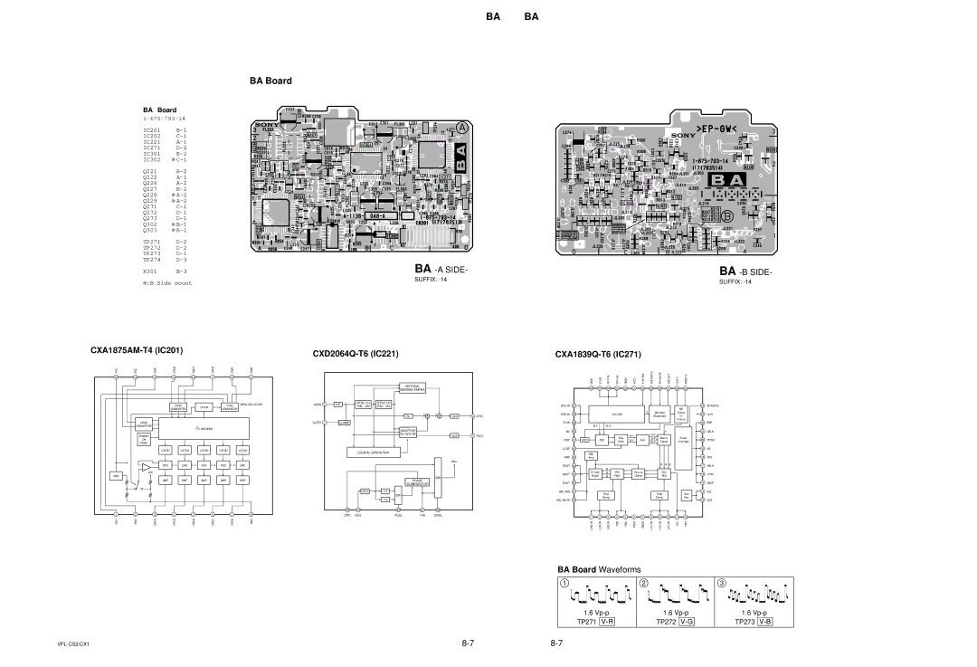 Sony VPL-CX1, RM-PJM10 service manual BA Board 