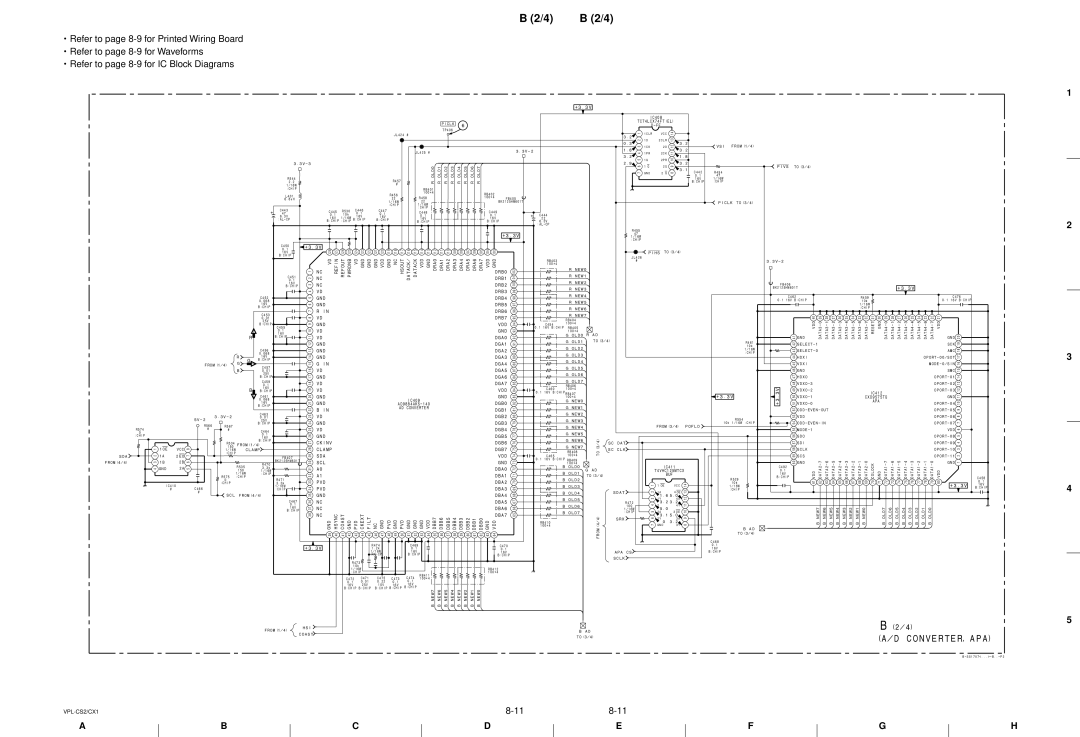 Sony VPL-CX1, RM-PJM10 service manual Gnd, DGB4, Sda, Ckinv, Clamp, Scl, Pvd 