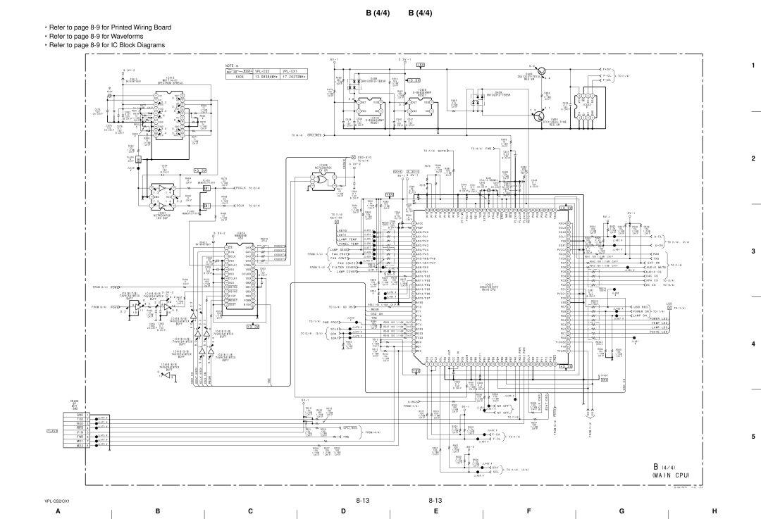 Sony VPL-CX1, RM-PJM10 service manual VPL-CS2, Wht, Smd, Txd, Rxd, Res, Fwr, MD1, MD2 