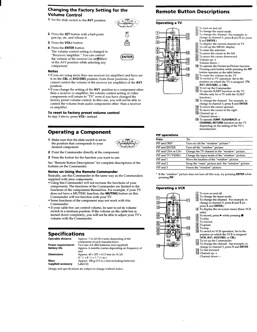 Sony RM-V40A manual 