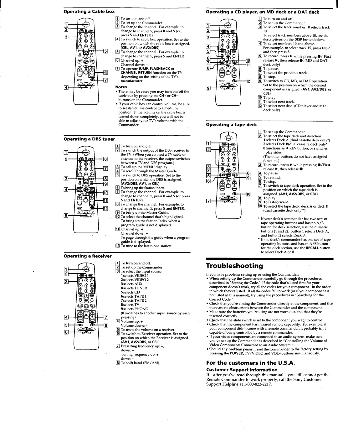 Sony RM-V40A manual 