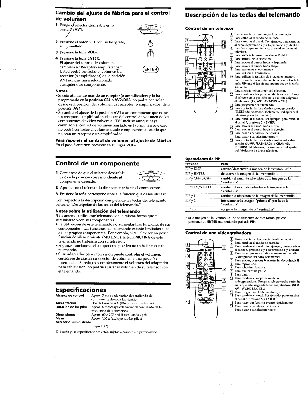 Sony RM-V40A manual 