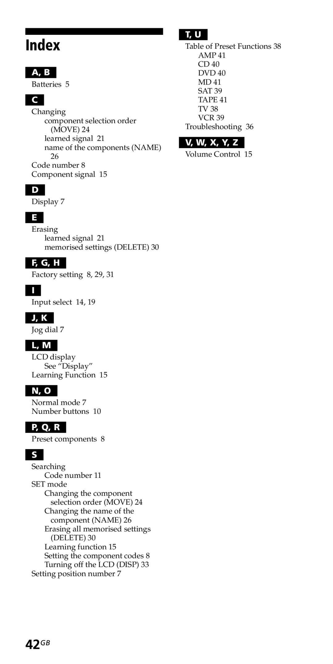 Sony RM-VZ950T operating instructions Index, 42GB 