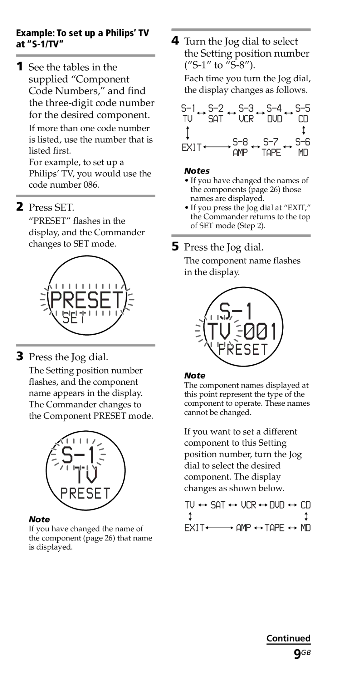 Sony RM-VZ950T operating instructions Preset, Example To set up a Philips’ TV at S-1/TV 