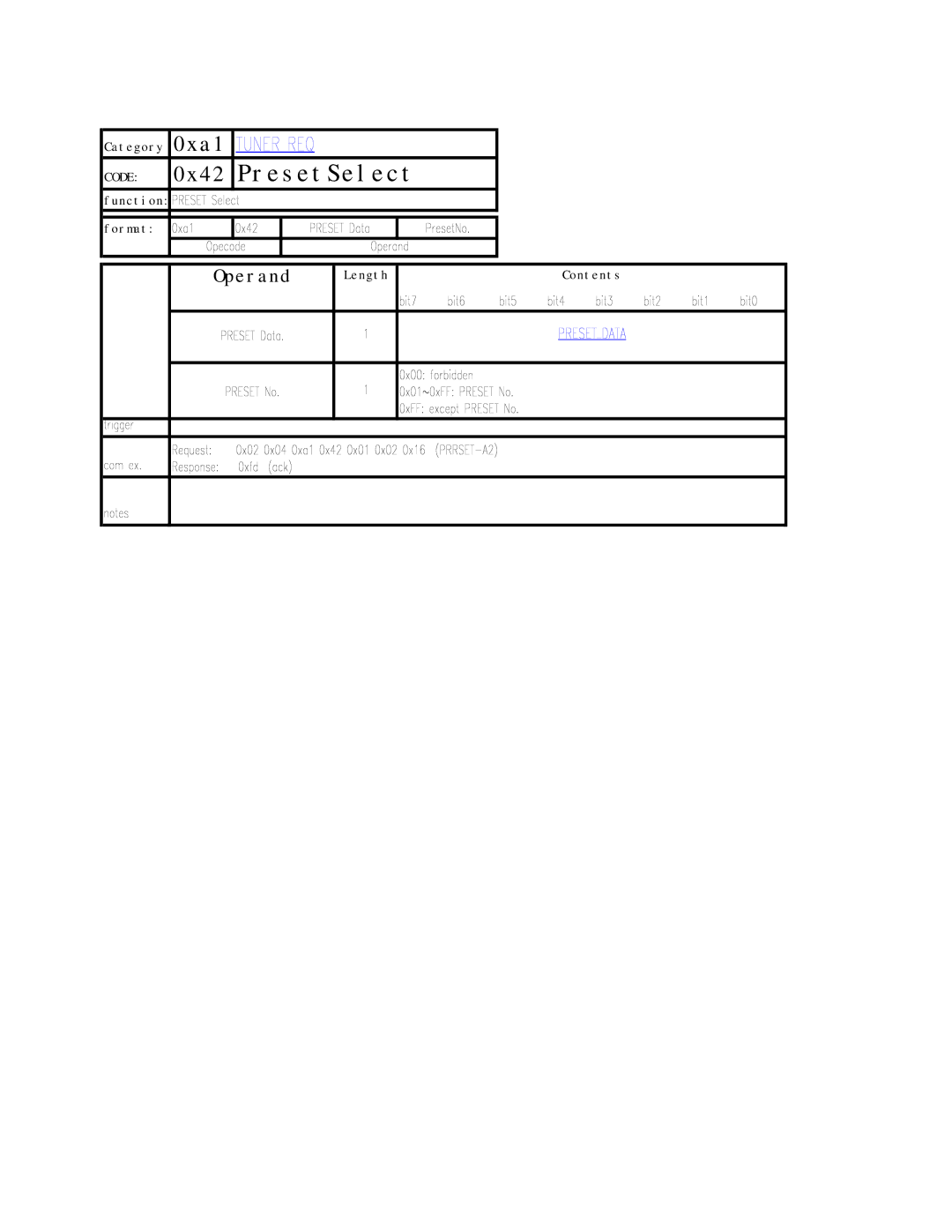 Sony RS-232C manual PresetSelect 