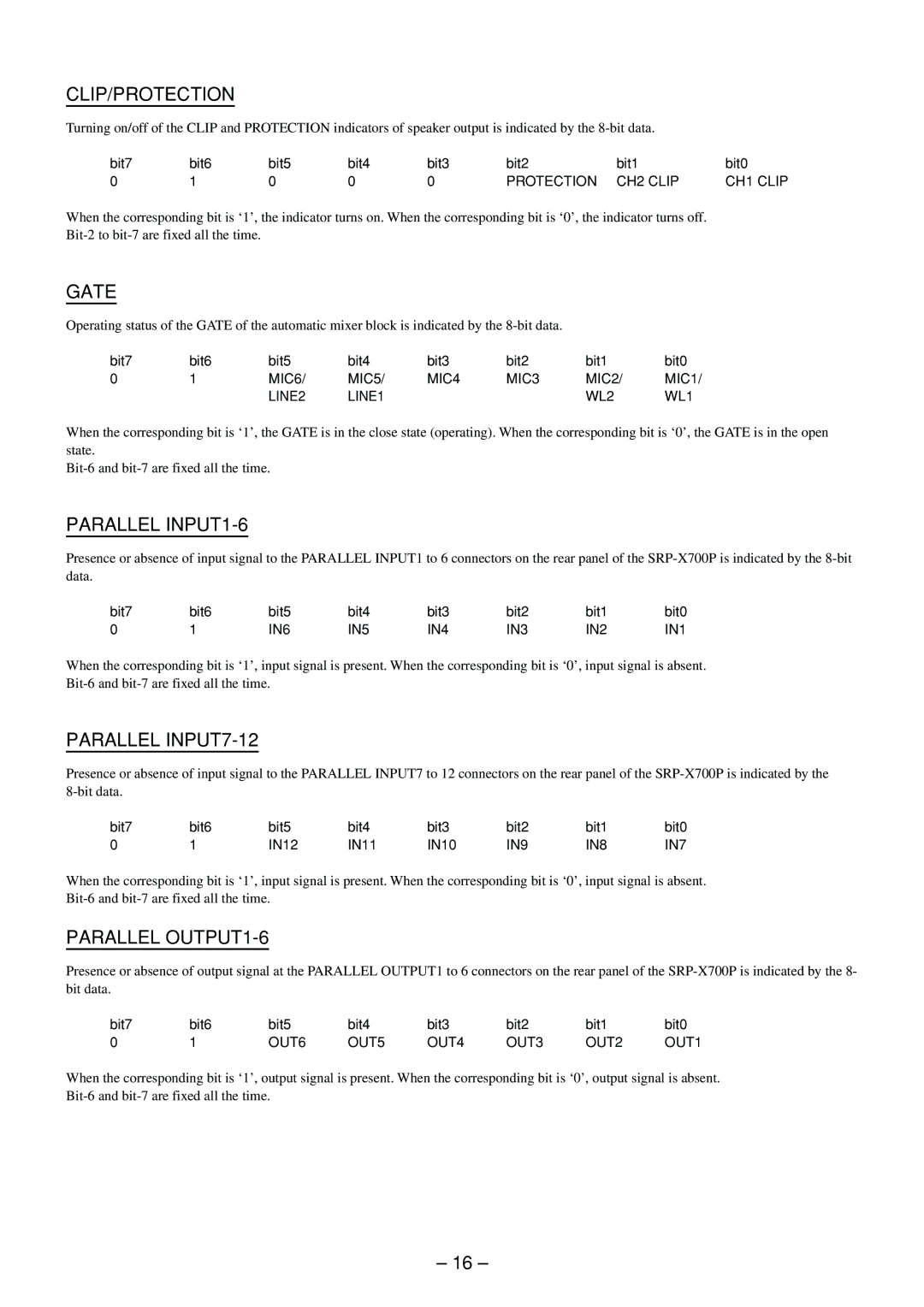 Sony RS-232C manual Clip/Protection, Gate, Parallel INPUT1-6, Parallel INPUT7-12, Parallel OUTPUT1-6 