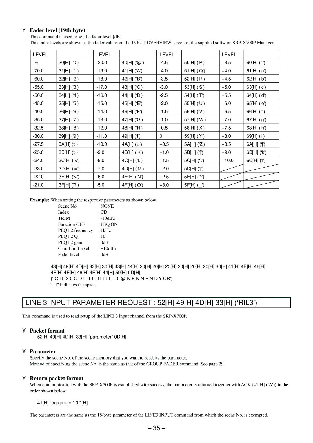 Sony RS-232C manual Line 3 Input Parameter Request 52H 49H 4DH 33H ‘RIL3’, Fader level 19th byte 