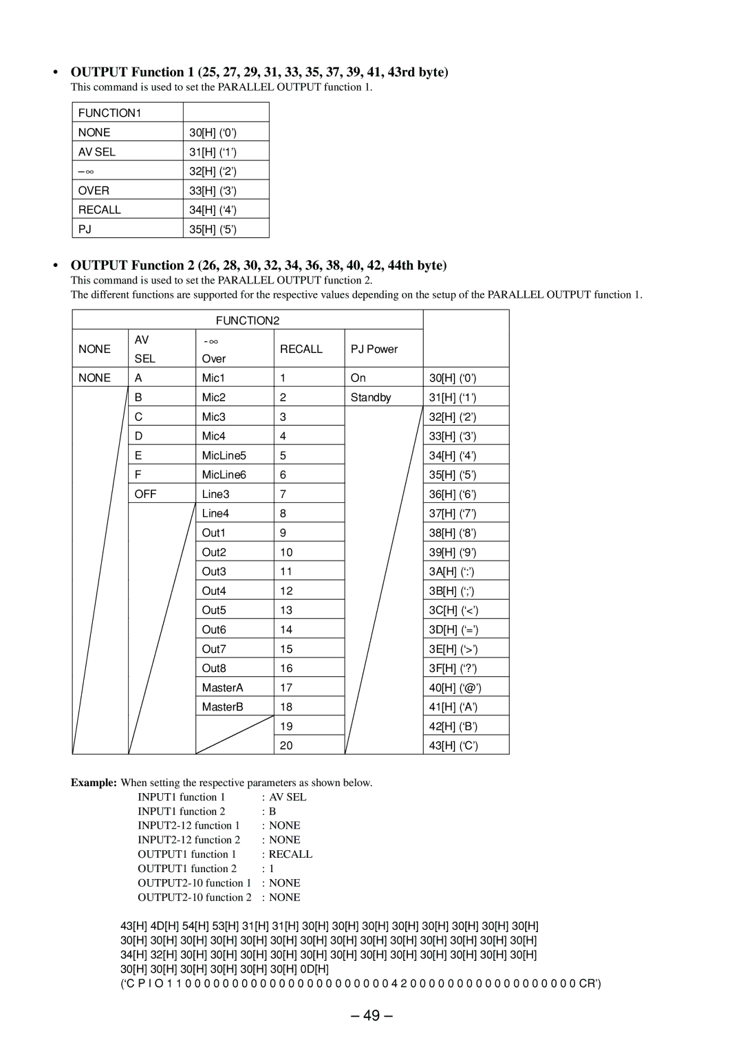 Sony RS-232C manual Over, FUNCTION2 None Recall, Sel 