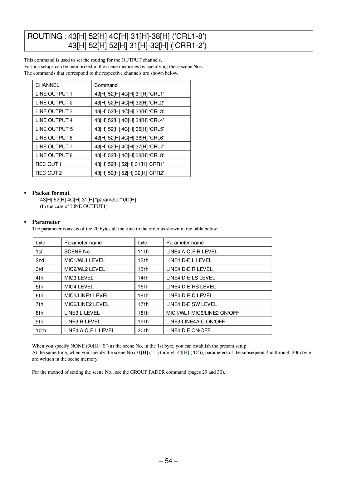 Sony RS-232C manual LINE4 A-C,F R Level, MIC1/WL1 Level, LINE4 D-E L Level, MIC2/WL2 Level, LINE4 D-E R Level, MIC3 Level 