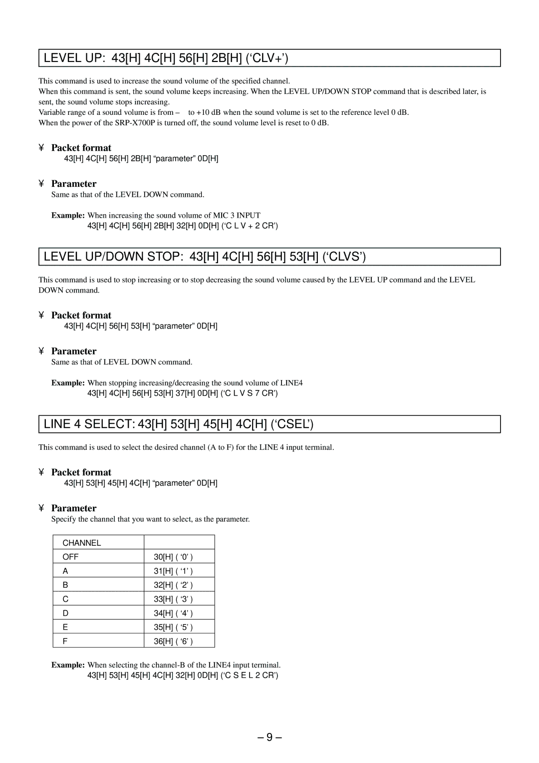 Sony RS-232C manual Level UP 43H 4CH 56H 2BH ‘CLV+’, Level UP/DOWN Stop 43H 4CH 56H 53H ‘CLVS’, Channel OFF 