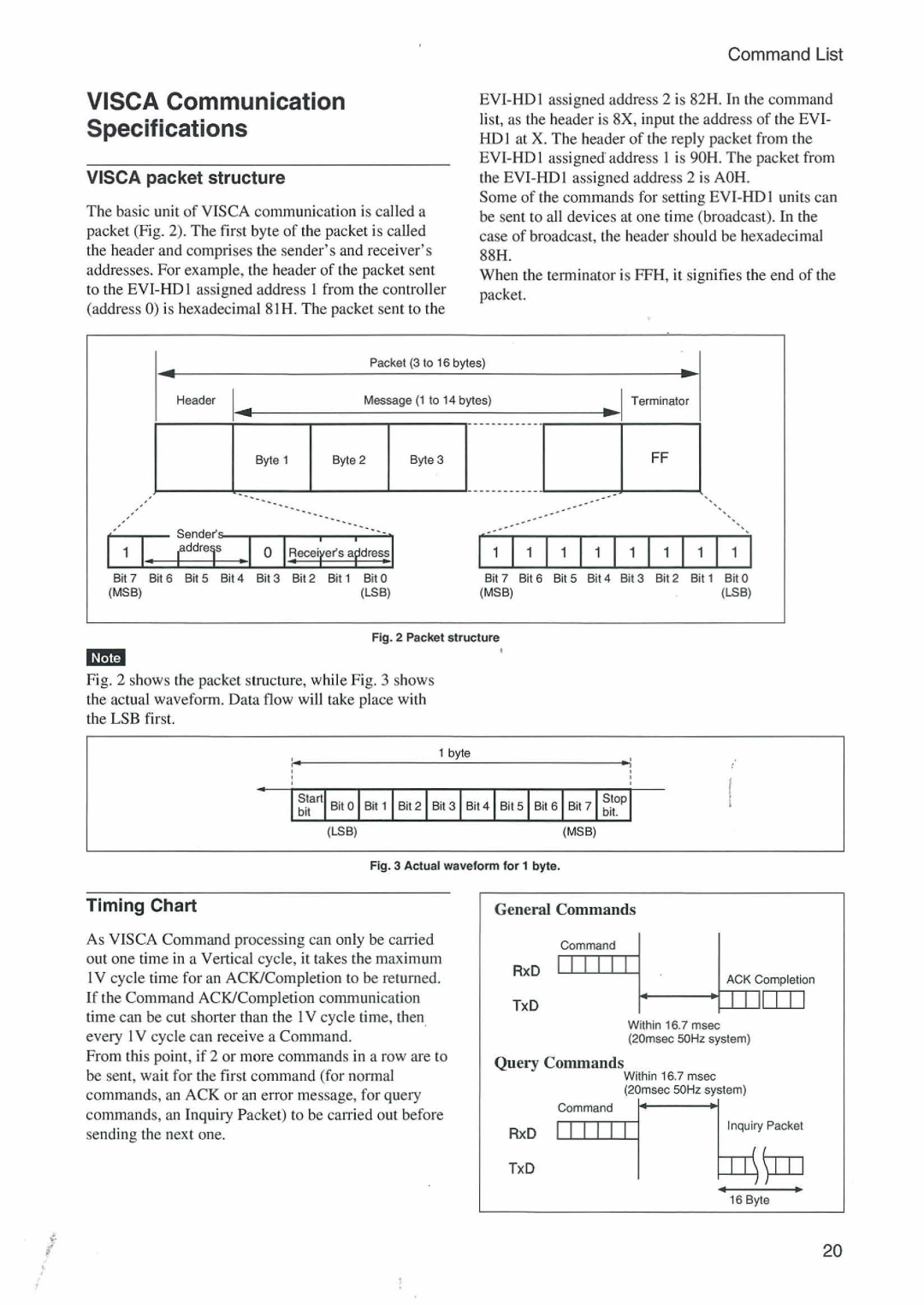 Sony RS-232C manual 
