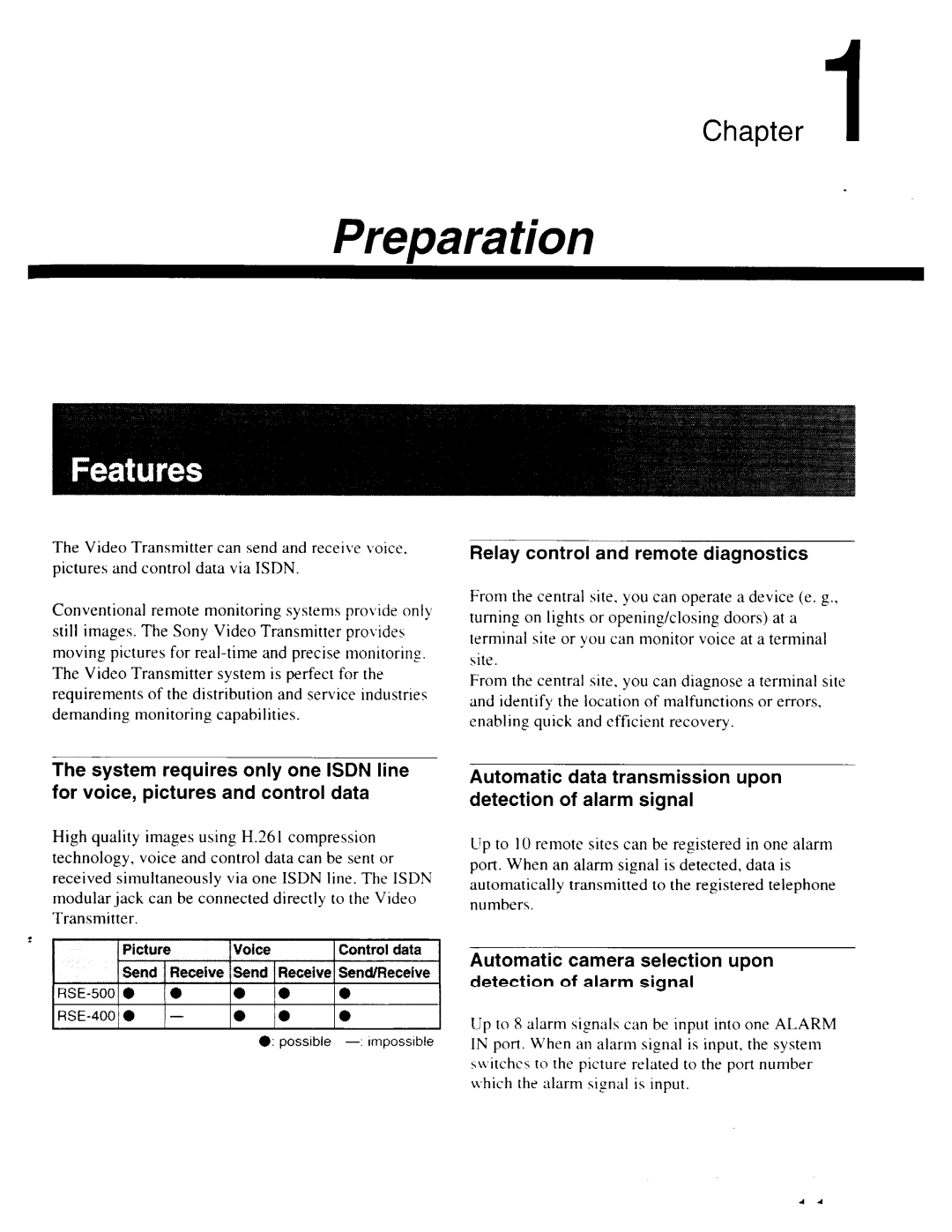 Sony RSE-500, RSE-400 manual 