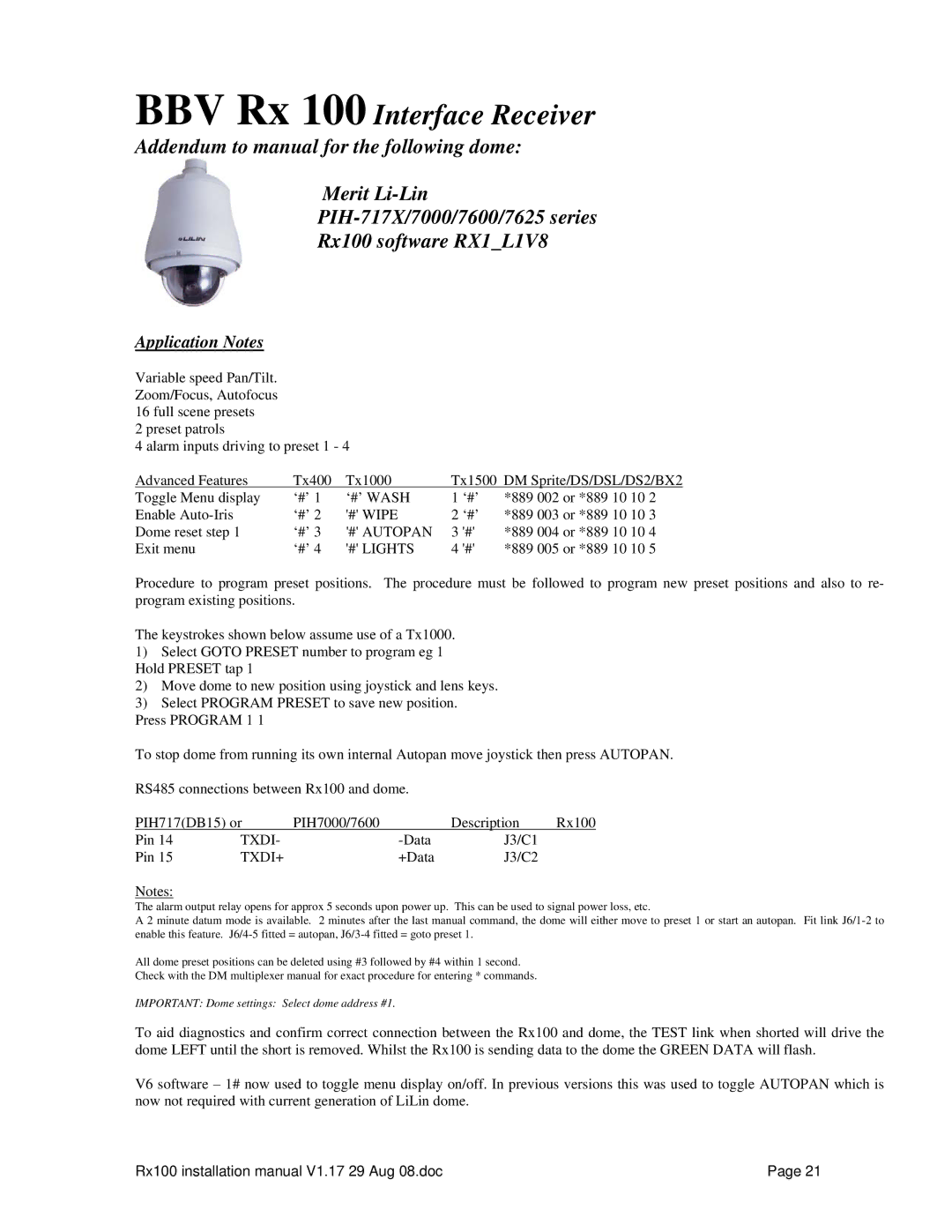 Sony RX100 manual # Autopan, # Lights, Txdi+ 