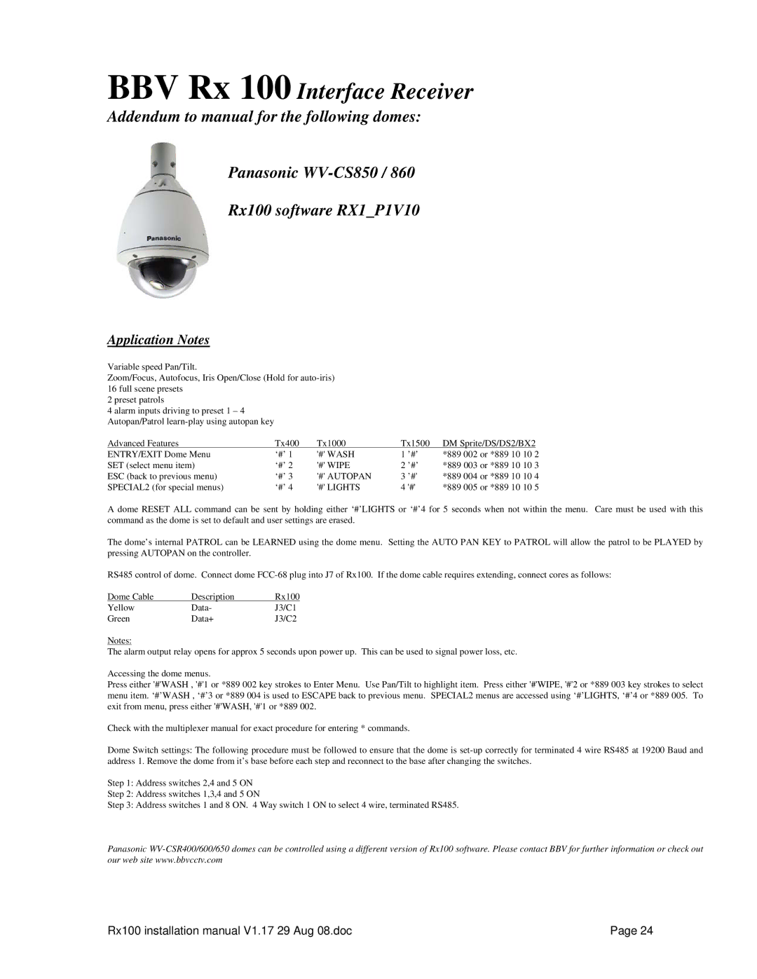 Sony RX100 manual ENTRY/EXIT Dome Menu ‘#’ # Wash ’#’ 